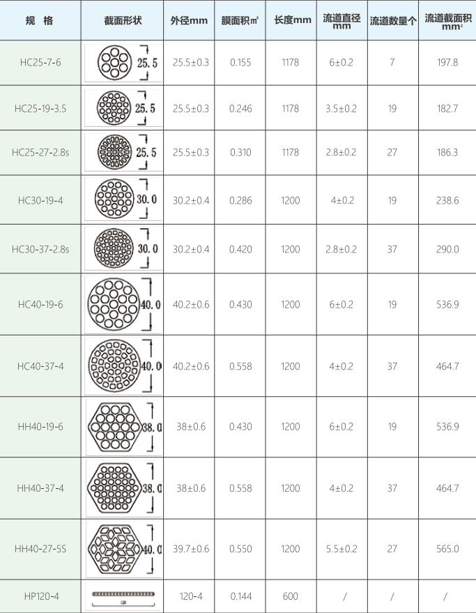 1722311645777760.png 8e7595dd29b3892ce09c5df3157eec4.png